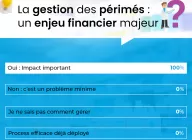 Gestion de vos périmés : un enjeu financier majeur ! | © © Tous droits réservés 2025 | Stock 12